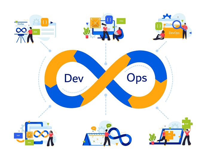 Cloud & DevOps